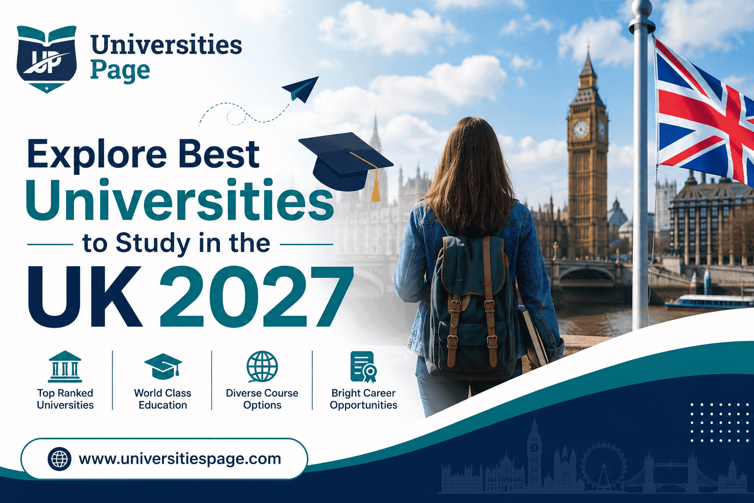 Best Universities to Study in the UK 2027 for International Students