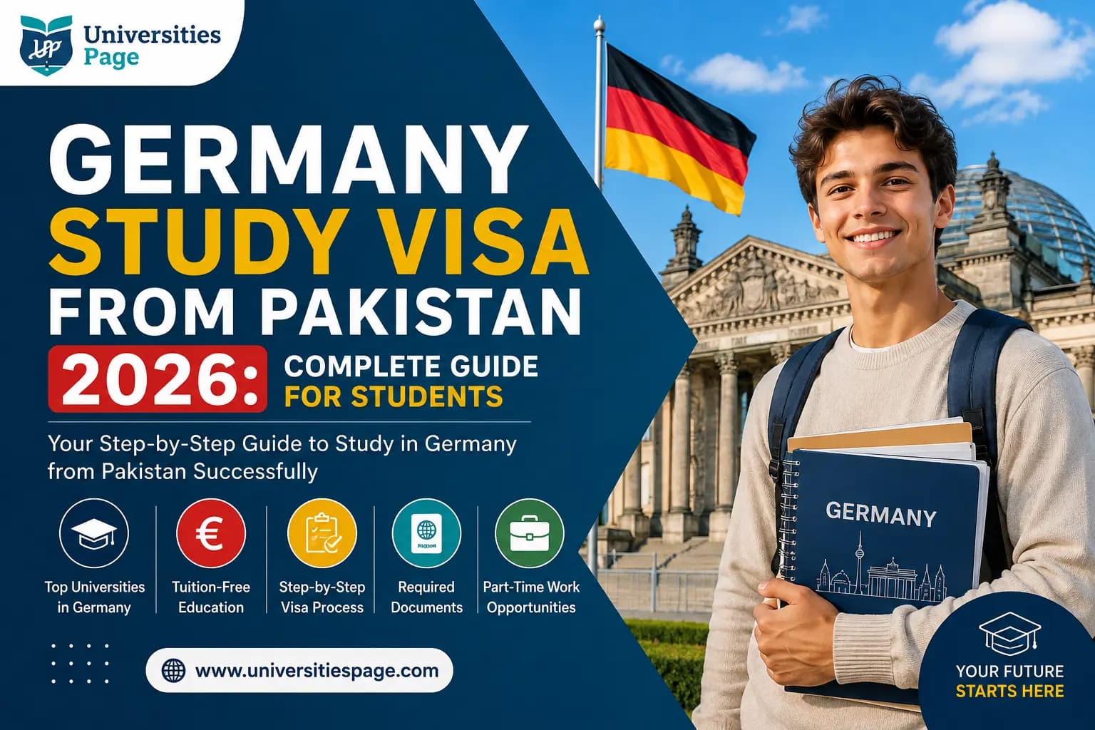 Germany Study Visa from Pakistan 2026: Complete Guide for Students