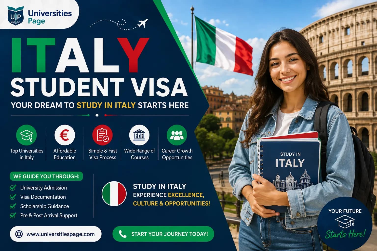 Italy Student Visa 2026: Documents, Fees & Common Mistakes to Avoid